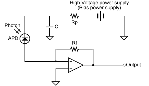 Example of Avalanche Photodiode (APD) Circuit | Matsusada Precision