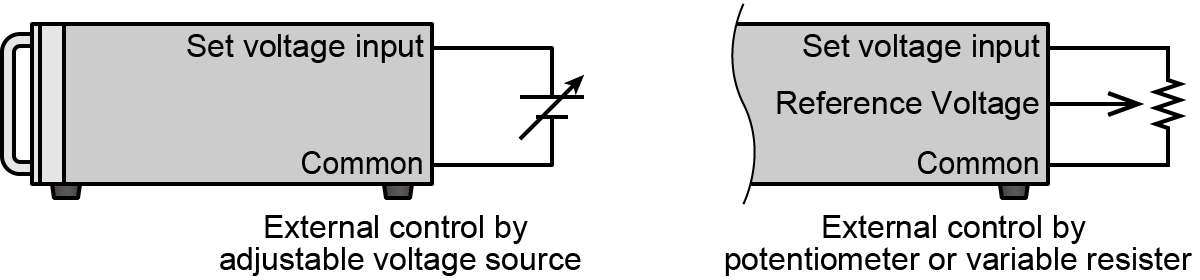 Output voltage, current, etc. can be controlled by an external analog remote. | Matsusada Precision