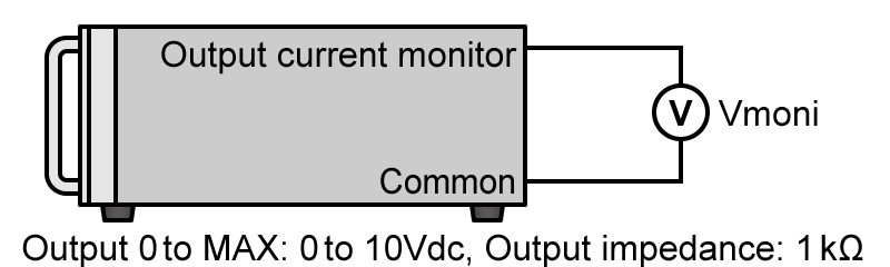 Voltage monitor | Matsusada Precision