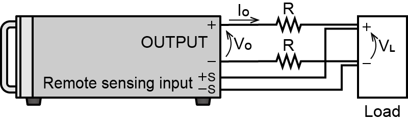 Voltage remote sensing | Matsusada Precision