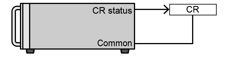 Constant Resistance (CR) | Matsusada Precision