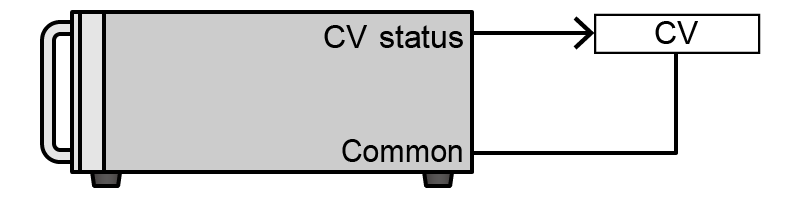 Constant Voltage (CV) | Matsusada Precision