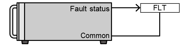 Fault (FLT) | Matsusada Precision