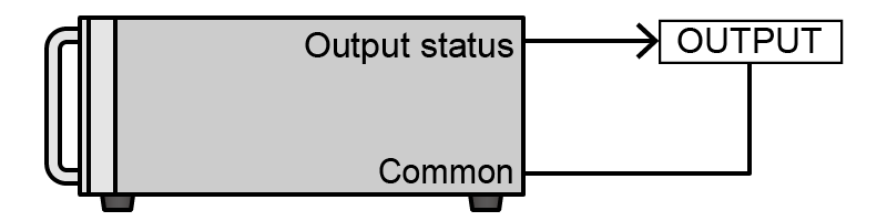 Output ON state signal | Matsusada Precision