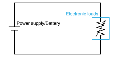 Electronic Load | Matsusada Precision