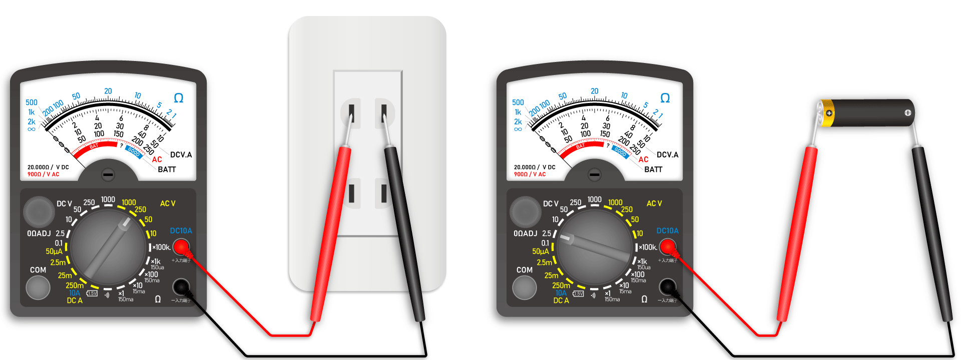 How to measure AC/DC voltage | Matsusada Precision