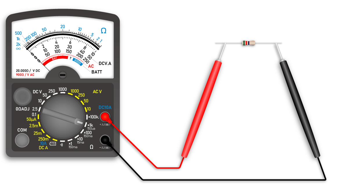 How to measure resistance | Matsusada Precision