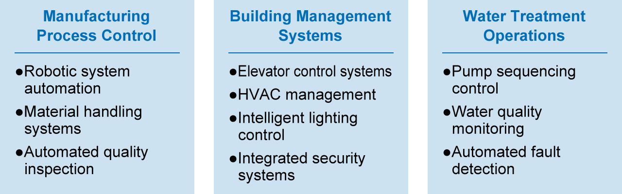 Applications of PLC Systems | Matsusada Precision