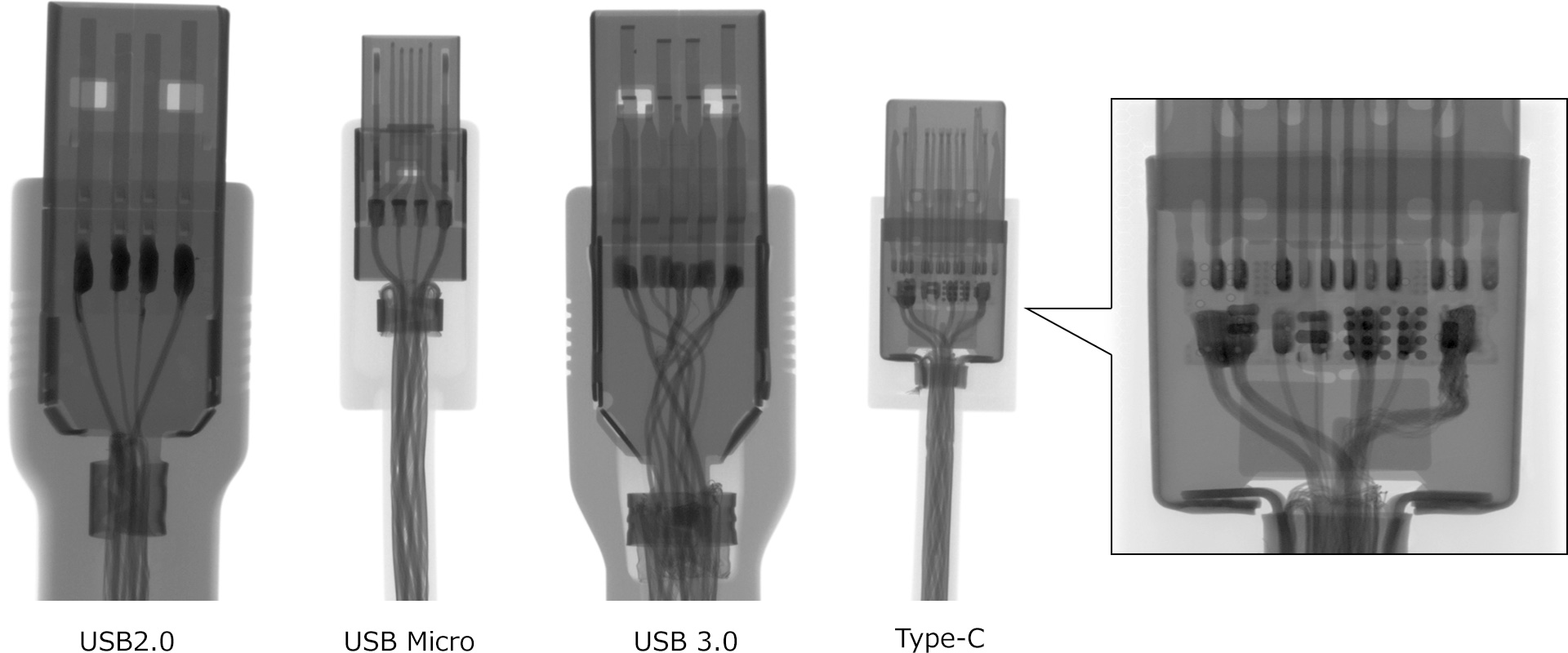 USB Cable | Matsusada Precision