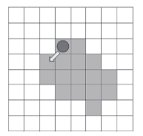 Identify the coordinates with the lowest number among the pixels