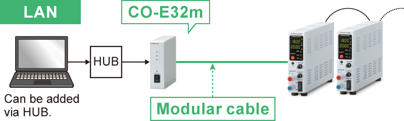 Adapter for digital interface｜CD series | Battery Cycle Tester | Matsusada Precision