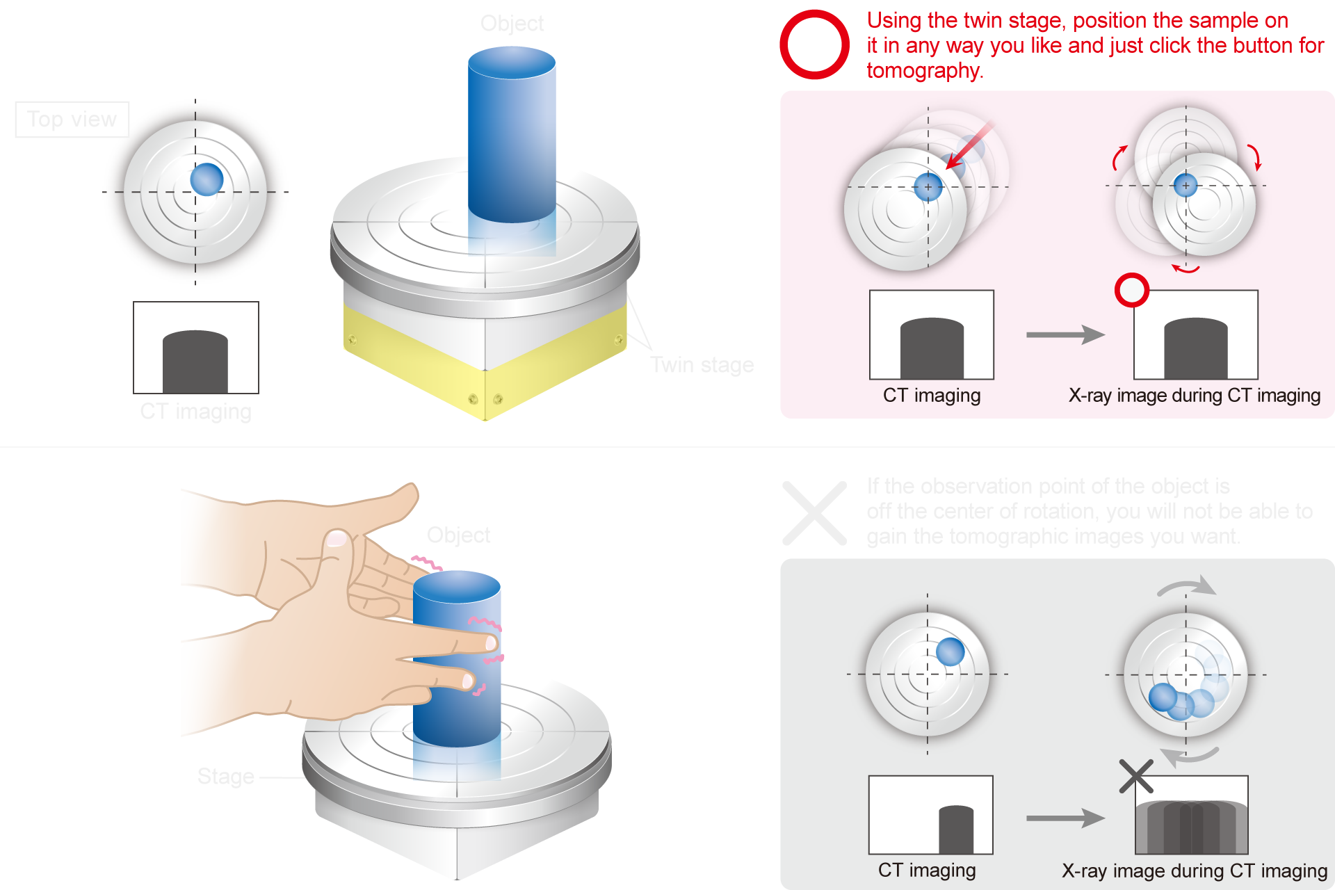 Automatic Calculation of Rotation Axis with Auto-Focusing Function | precision CT9600 | Industrial x-ray CT Scanners (Horizontal Model) | Matsusada Precision