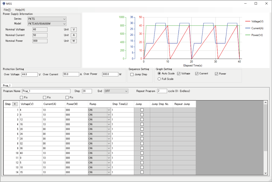 Creating Sequence Program Data | PKTS series | DC power supply Benchtop | Matsusada Precision