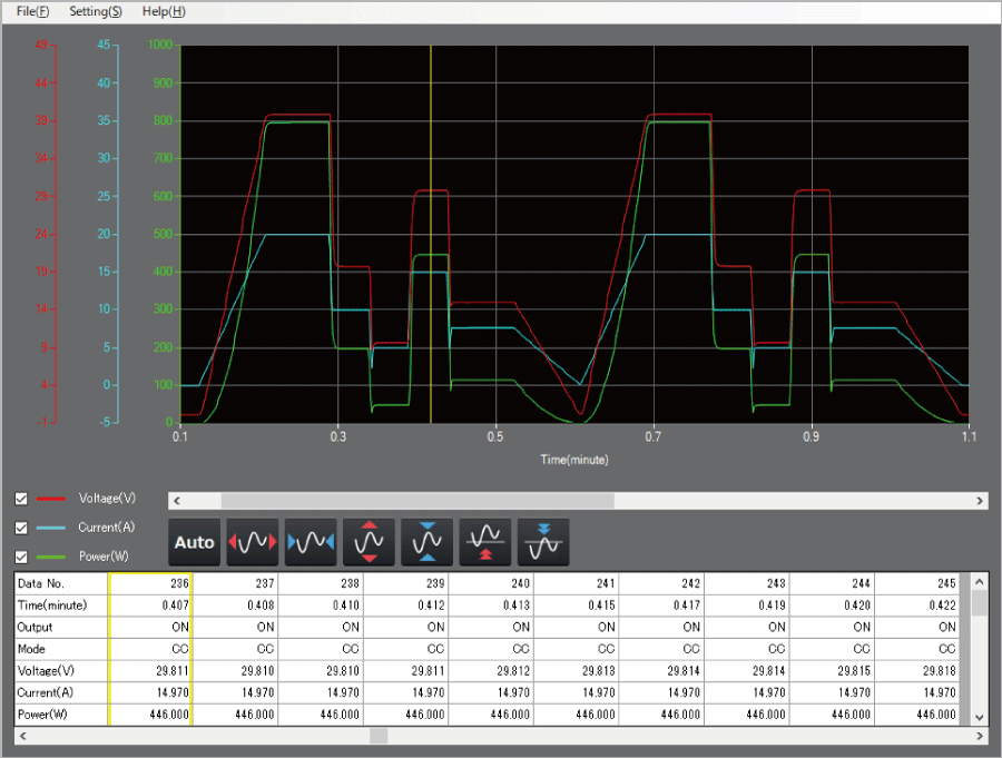 Viewing Operation Log | PKTS series | DC power supply Benchtop | Matsusada Precision