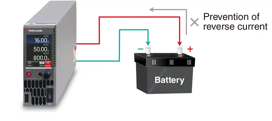 Sink Current Suppression Function | PKTS series | DC power supply Benchtop | Matsusada Precision