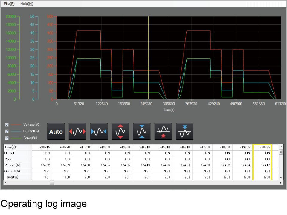 Operation log display: MLV (Matsusada Log Viewer) | PRKT series | DC power supply Rackmount | Matsusada Precision