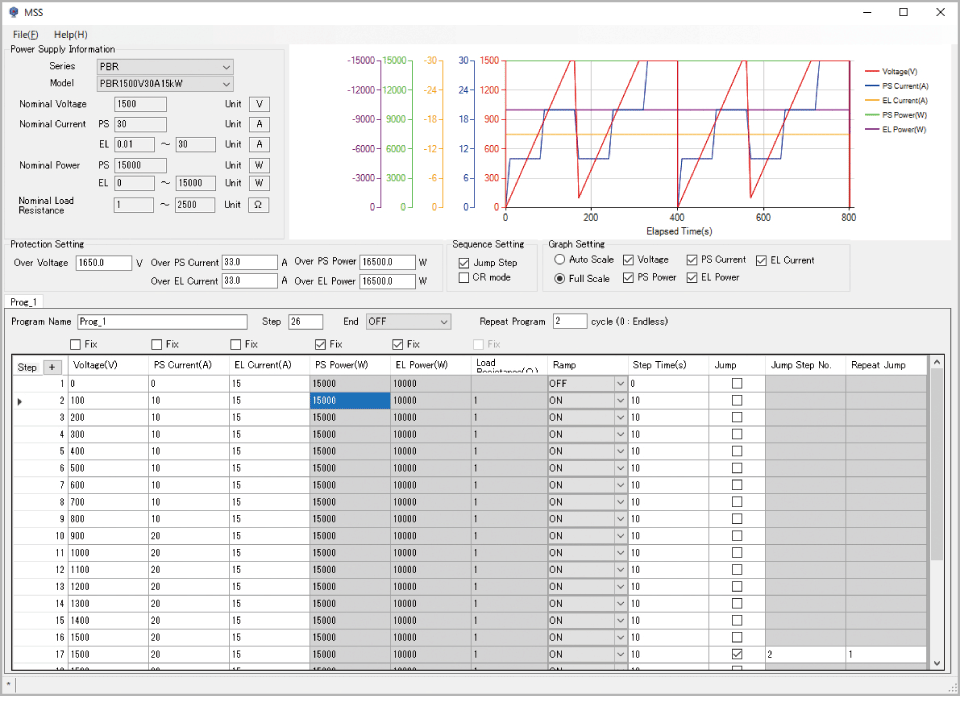 Operation log display: MLV (Matsusada Log Viewer) | PRKT series | DC power supply Rackmount | Matsusada Precision