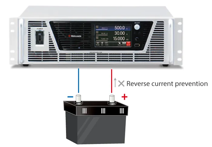 Sink current prevention function | PRTM series | Rack Mount DC Power Supplies | Matsusada Precision