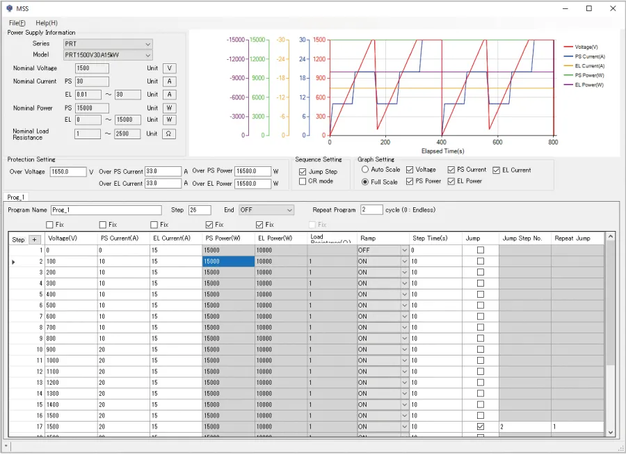 Sequence program function | PBR series | Bidirectional (Regenerative) DC Power supply| Bidirectional (Regenerative) DC Power supply | Matsusada Precision