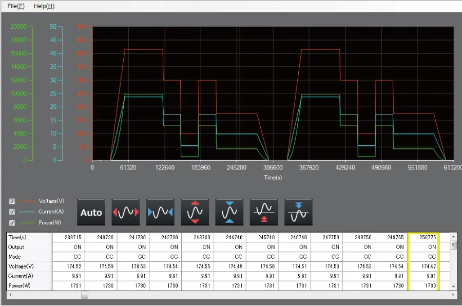 Operation log display | PBR series | Bidirectional (Regenerative) DC Power supply | Matsusada Precision