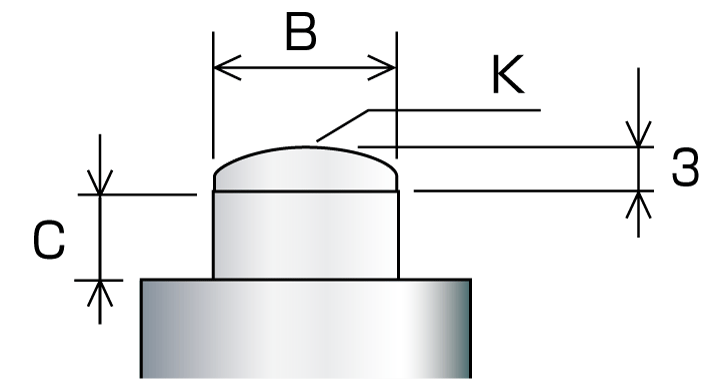 Piezo Actuator PZ option