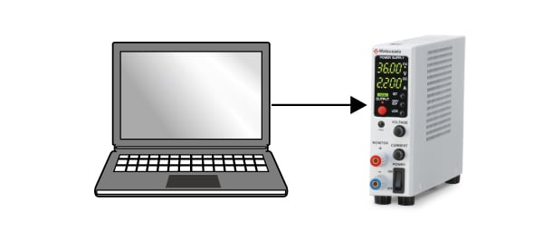 LAN Interface port | R4K-80 series | DC power supply Benchtop | Matsusada Precision