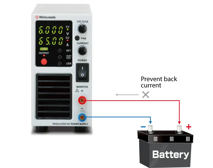 Sink Current Suppression | RK series | DC power supply Benchtop | Matsusada Precision