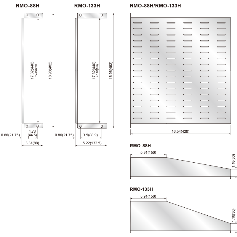 RMO-88H/RME-133H