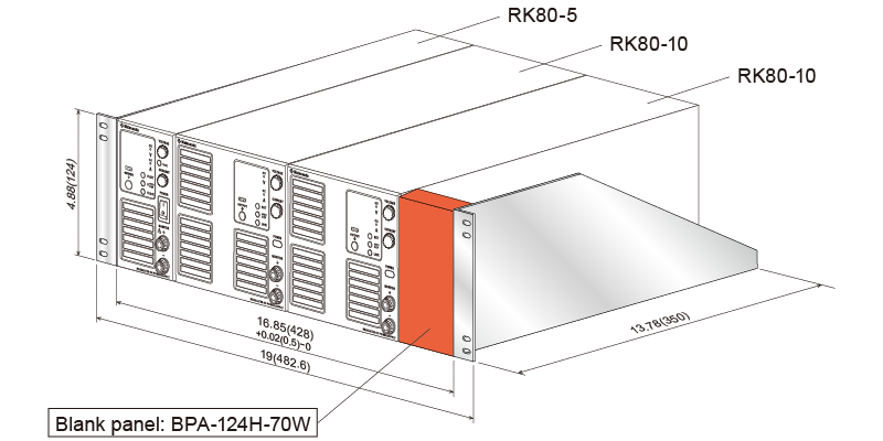 Blank Panel for RMO-133H