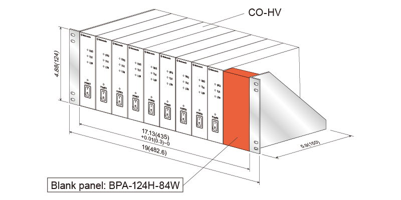 Blank Panel for RMO-177H