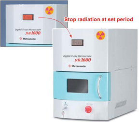 Automatic shutoff function