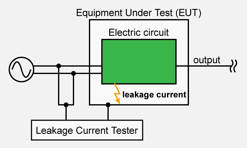 leakage-current-power-supply-terms-matsusada-precision