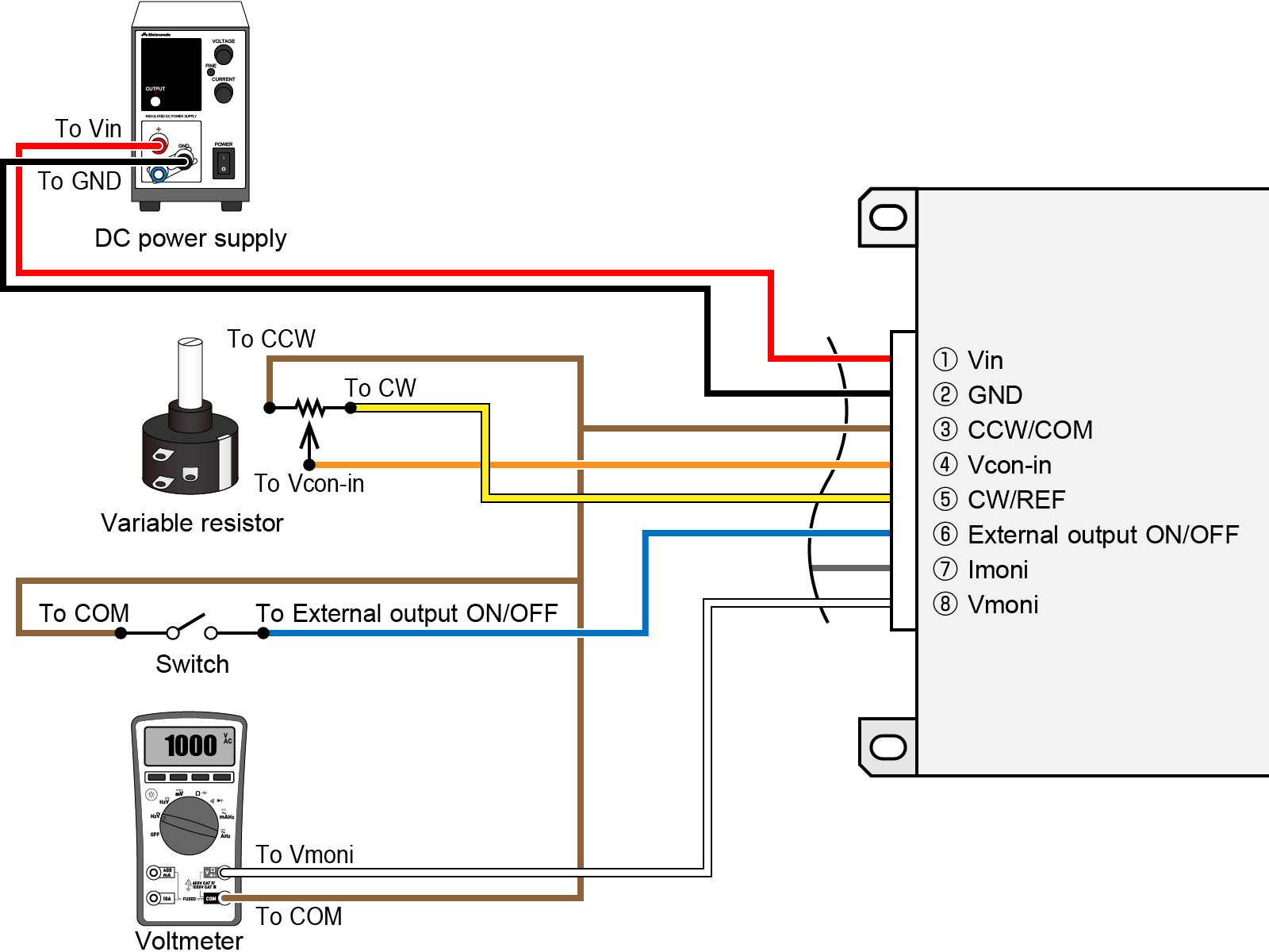 Energizing procedure｜How to use high voltage power supply modules?｜Matsusada Precision